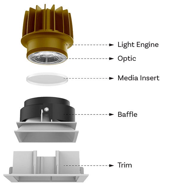 REVI 3-inch Fixture Exploded View